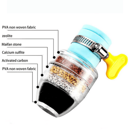 Lighteme Magic Charcoal Water Filter | BUY 1 GET 1 FREE (2PCS)