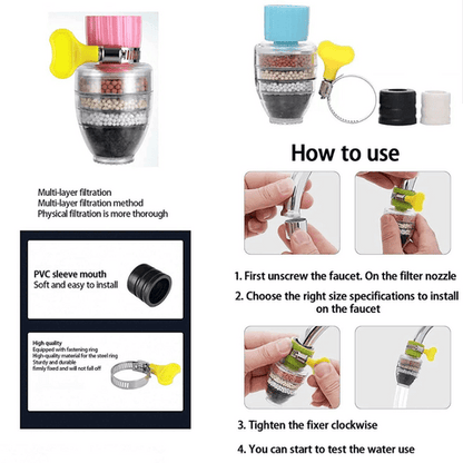 Lighteme Magic Charcoal Water Filter | BUY 1 GET 1 FREE (2PCS)