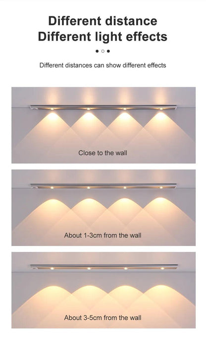 Lighteme LED strip with motion sensor