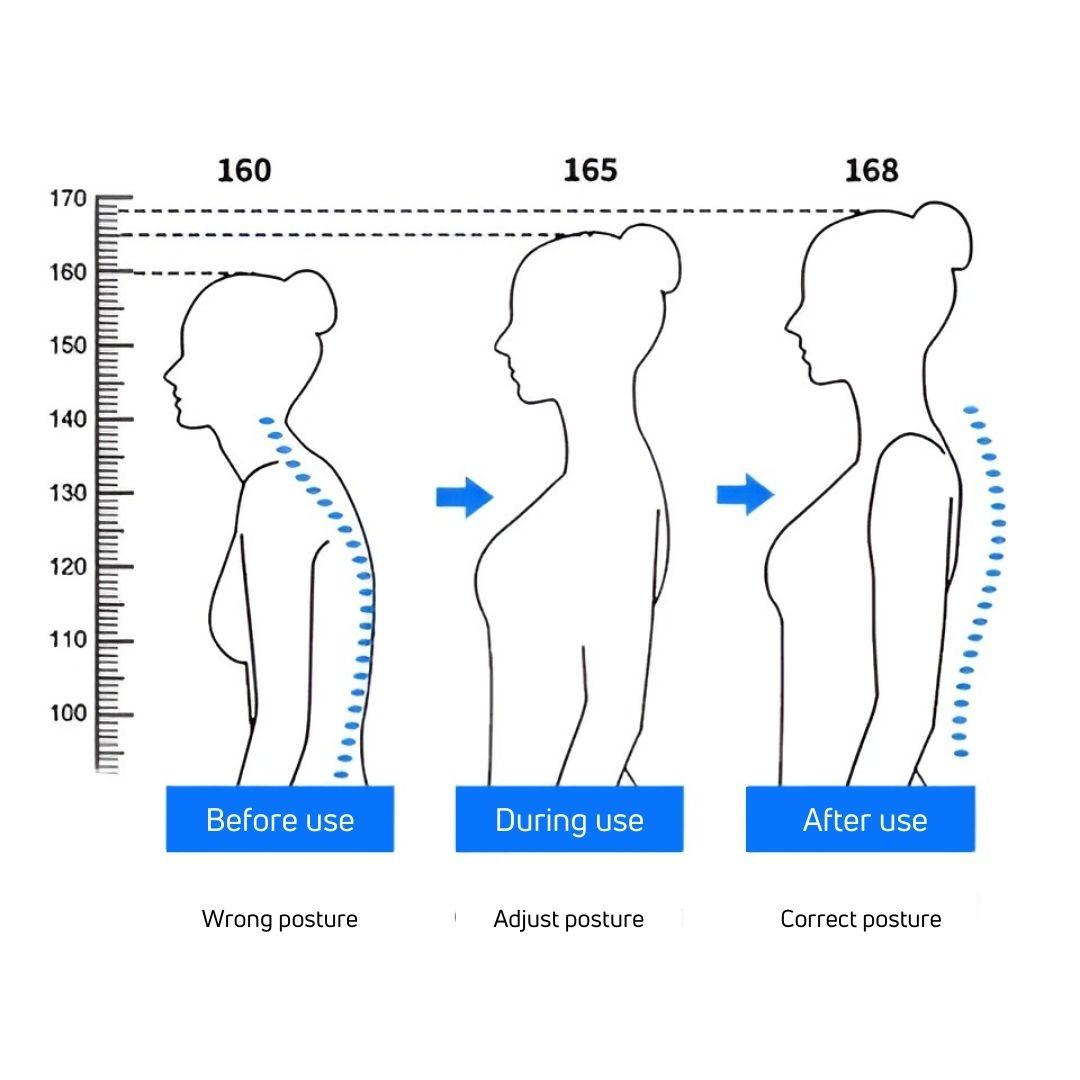 Lighteme Adjustable back posture corrector