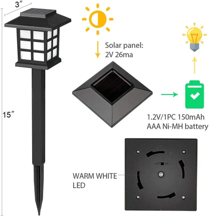 Lighteme Small house Garden lamps