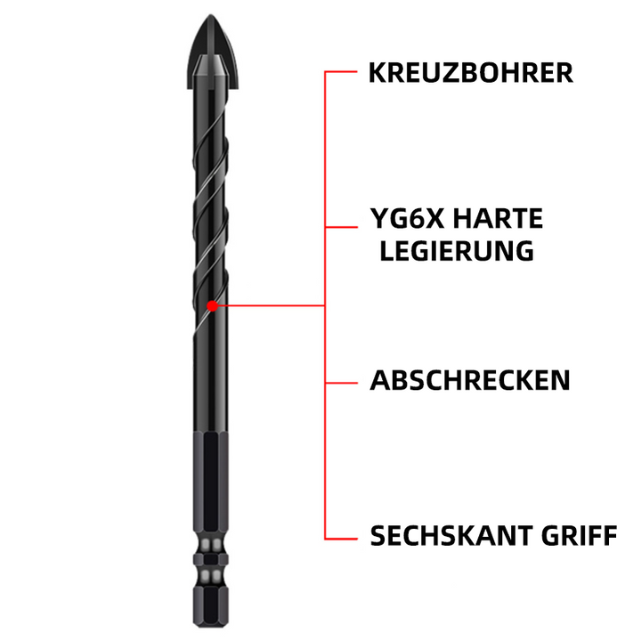 Lighteme Tungsten carbide drill bit set