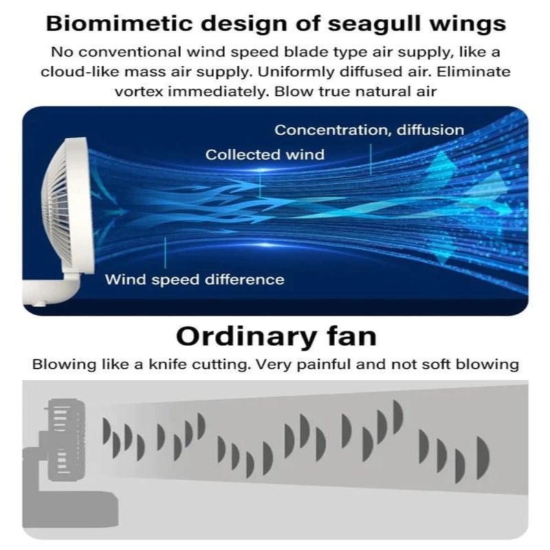 Lighteme Household Dual-Use Fan & LED Light