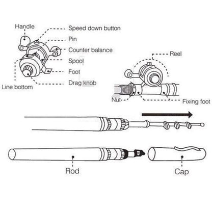 Lighteme Mini Telescopic Pocket Pen Fishing Rod + Reel