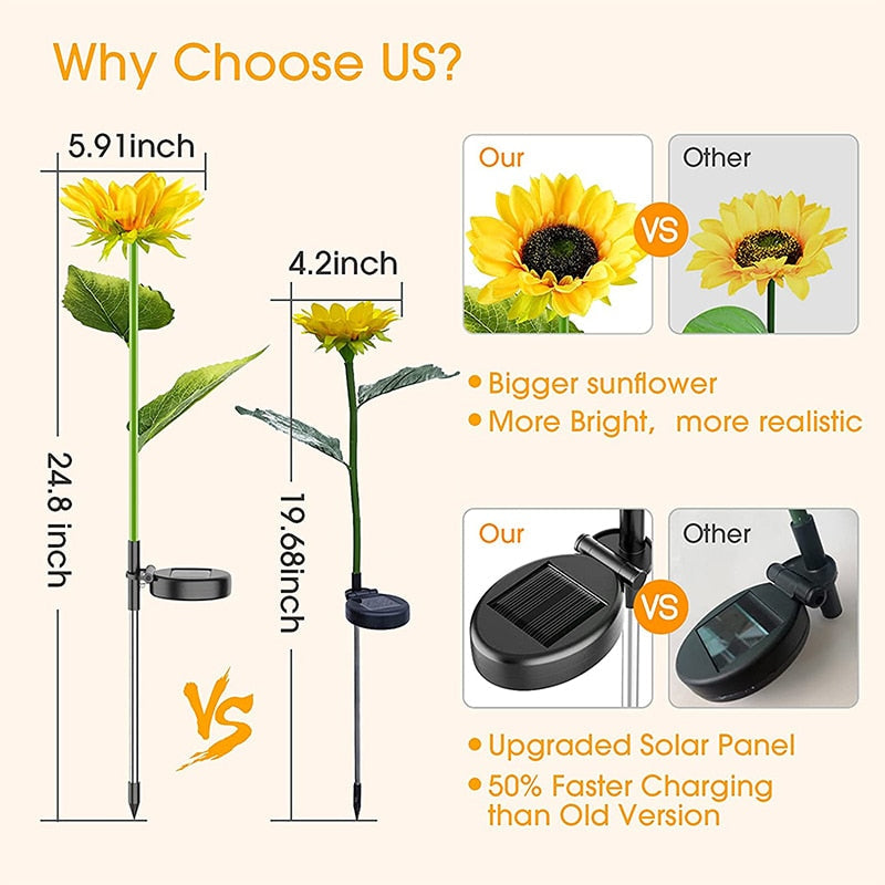 Lighteme Solar Sun flower Lights Make your garden more attractive