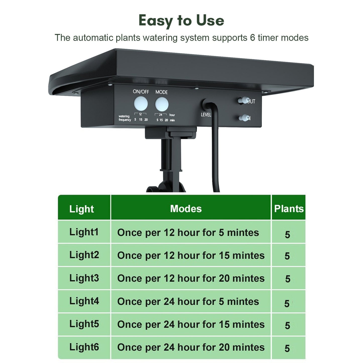 Lighteme Solar Watering Never worry about your plants again!