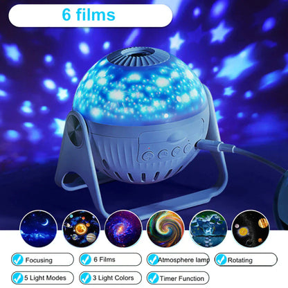 Lighteme Night Sky Galaxy Projector