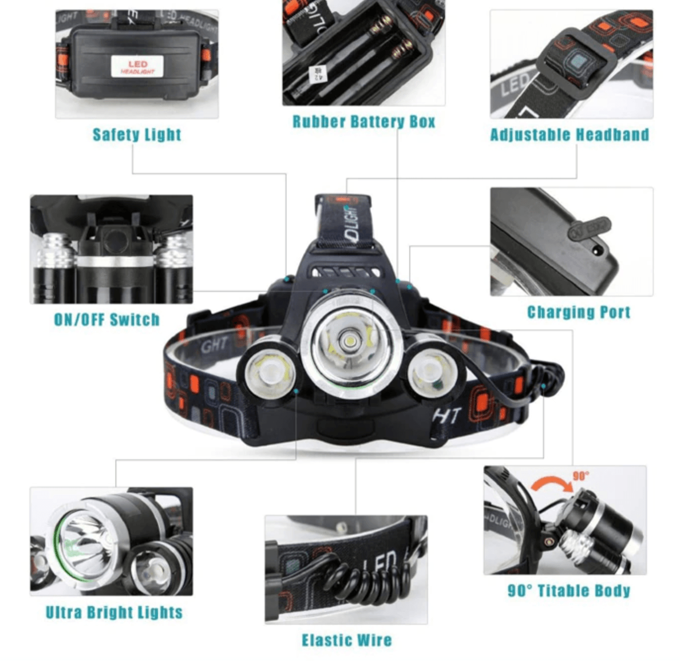 Lighteme Head Lamp 13000 Lumens  LED 4 Modes