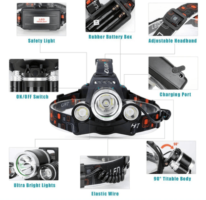 Lighteme Head Lamp 13000 Lumens  LED 4 Modes