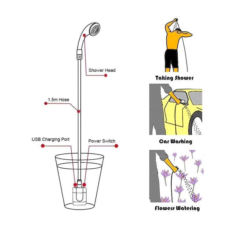 Lighteme Outdoor Shower Portable camping shower set