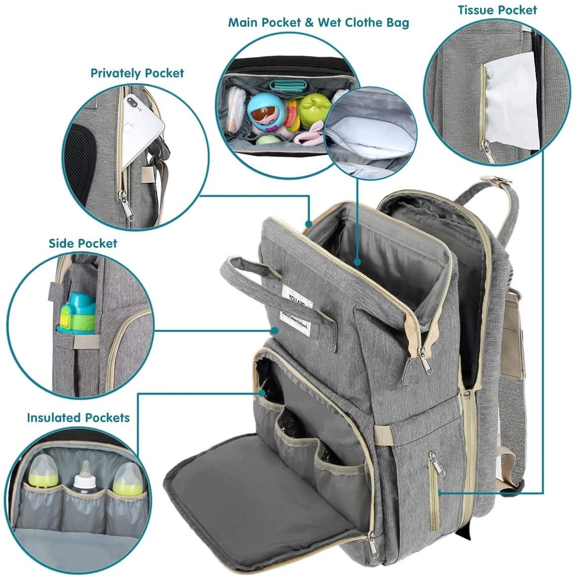 Lighteme All-in-one Mum Bag - A real MUST HAVE for every mom