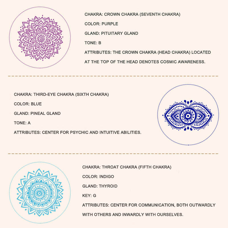 Lighteme 430 Hz/440 Hz Klangschalenset aus reinem, mattiertem Kristall, 7 Chakra-Klangschalen zur Heilung