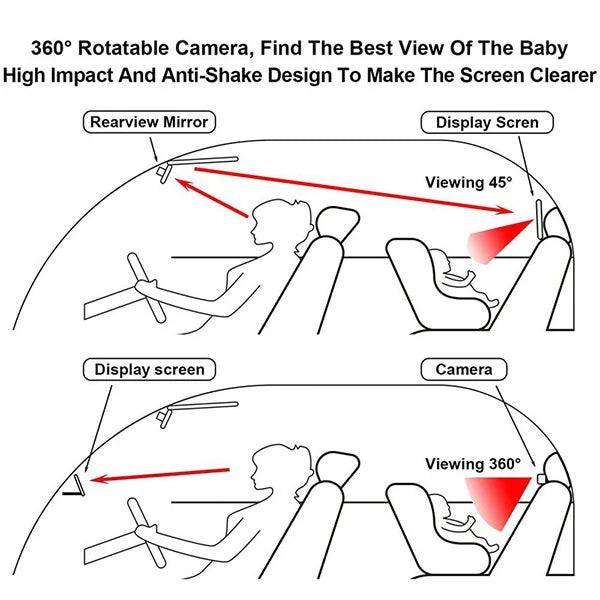 Lighteme Baby Cam - Baby car camera