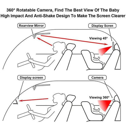 Lighteme Baby Cam - Baby car camera