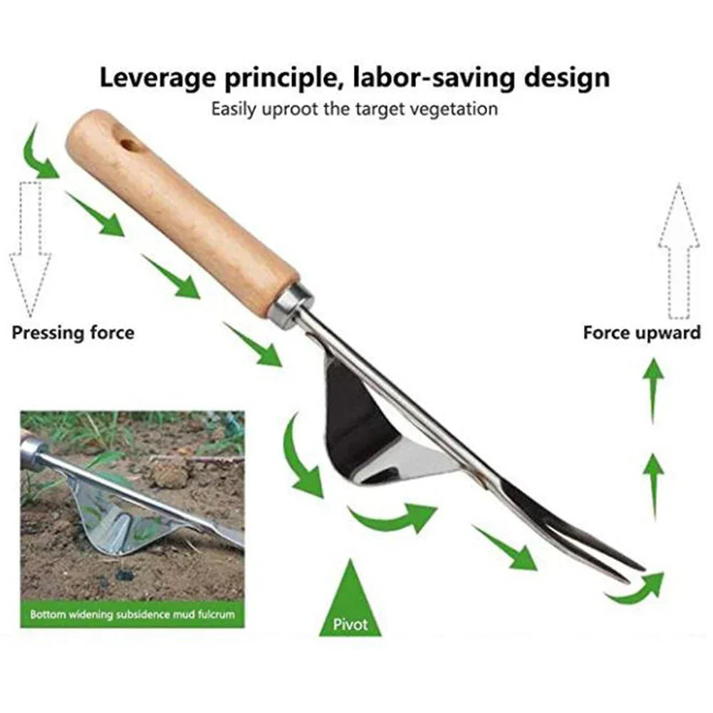 Lighteme Weeding fork Manual weed removal in the garden