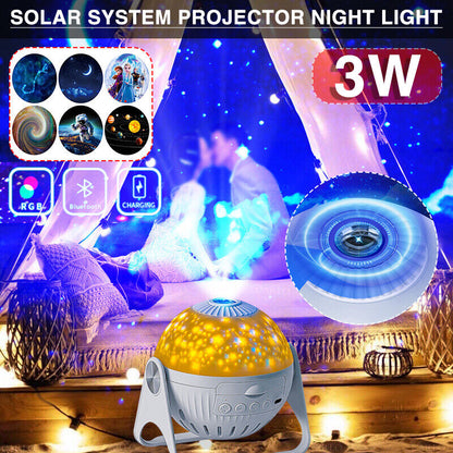 Lighteme Night Sky Galaxy Projector