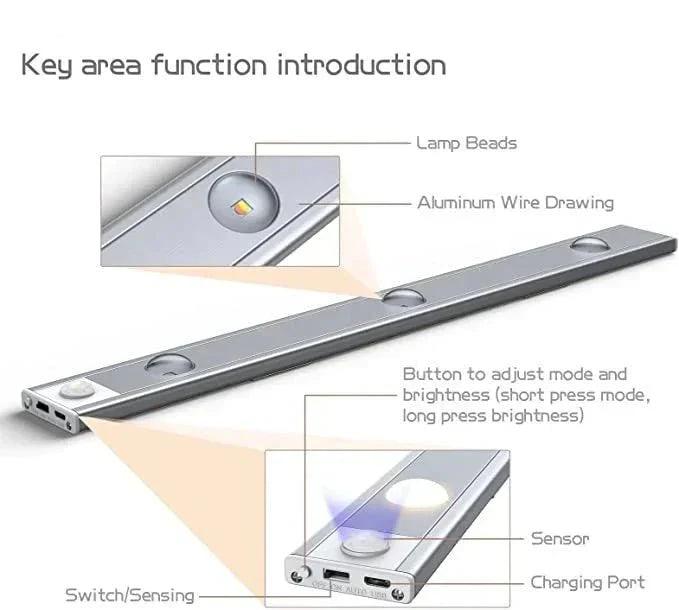 Lighteme LED rechargeable wireless self-adhesive induction cabinet light