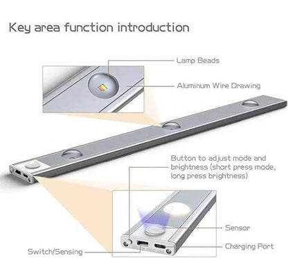 Lighteme LED rechargeable wireless self-adhesive induction cabinet light